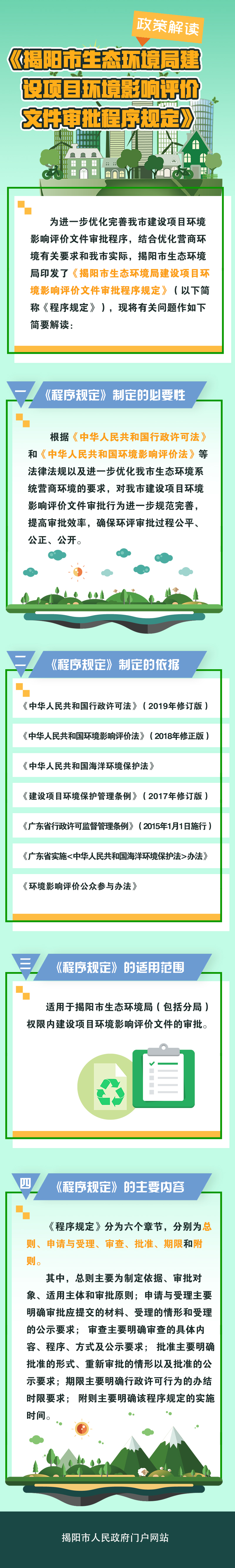 一图读懂：《揭阳市生态环境局建设项目环境影响评价文件审批程序规定》.jpg