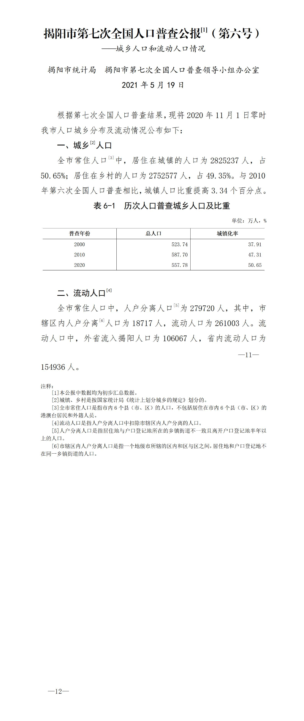 揭阳人口2023_重新认识一下!我叫揭阳,这是我2023年的最新简历