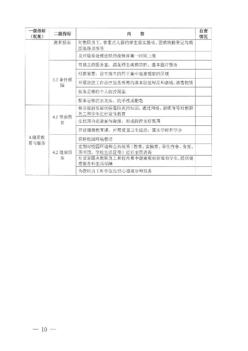 关于印发《揭阳市技工学校防控新型冠状病毒感染的肺炎疫情工作指引》的通知（揭市人社函[2020]24号）_页面_10.jpg