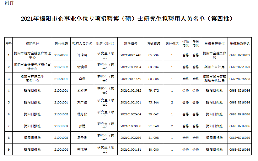 微信截图_20210827173854.png