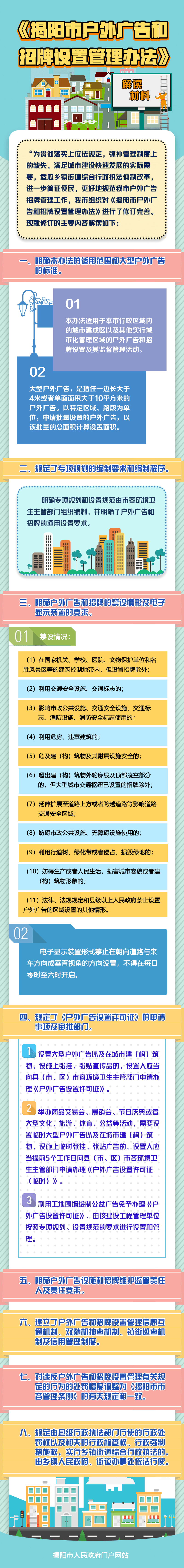 一图读懂：《揭阳市户外广告和招牌设置管理办法》.png
