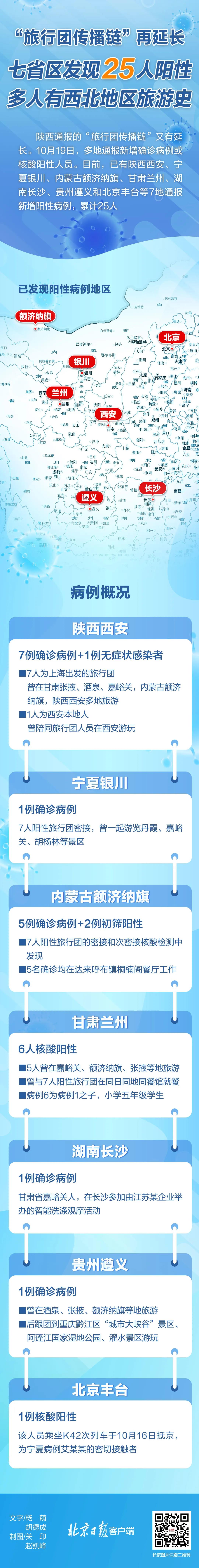微信图片_20211019190545.jpg
