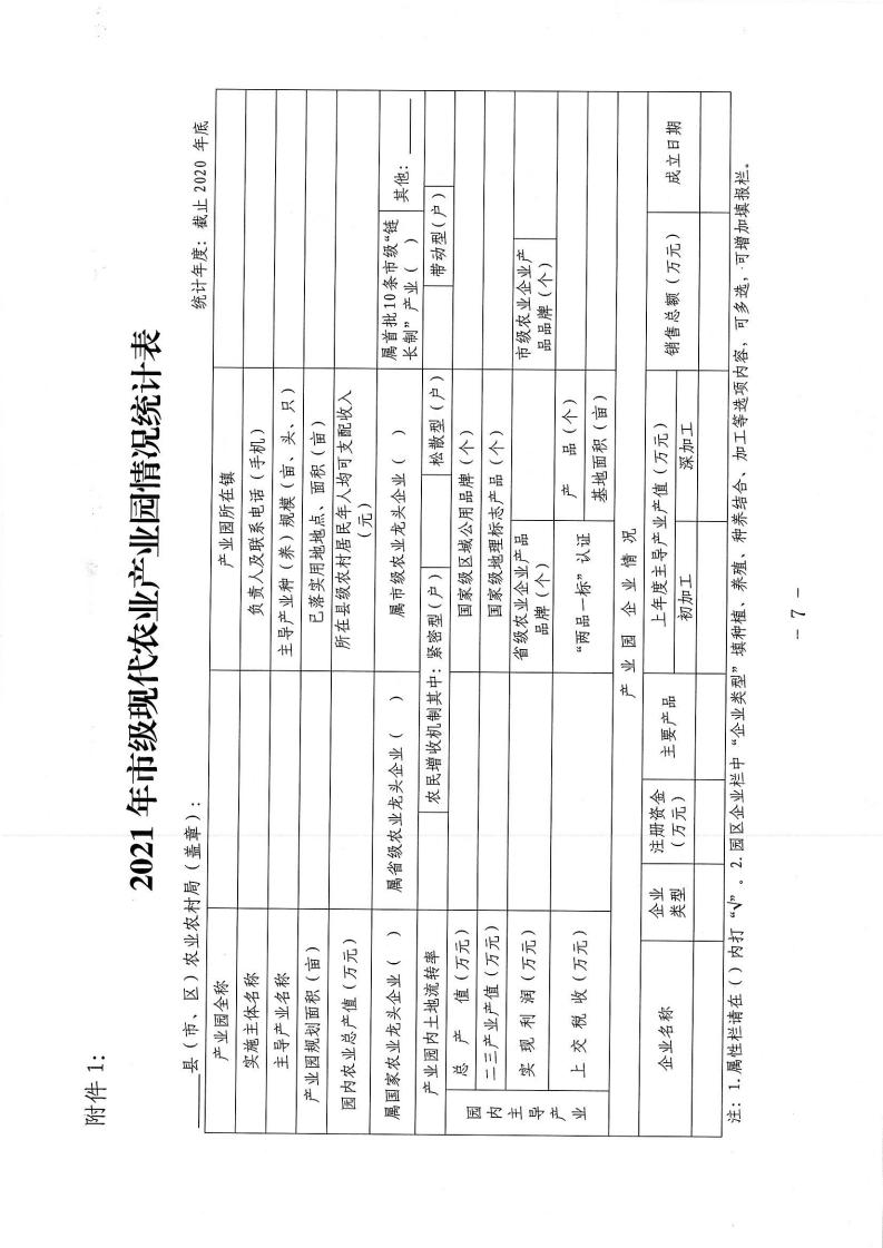 【2021】145号-关于做好2021年度揭阳市市级现代农业产业园申报认定的通知_06.jpg