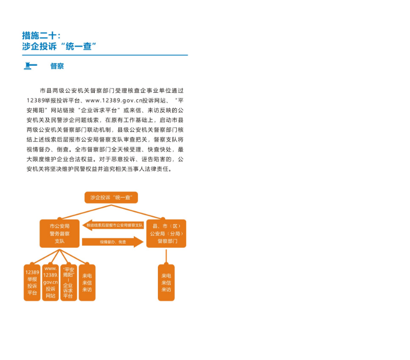 2021.5.5揭阳市公安机关优化营商环境20条创新措施 小册子-19.jpg