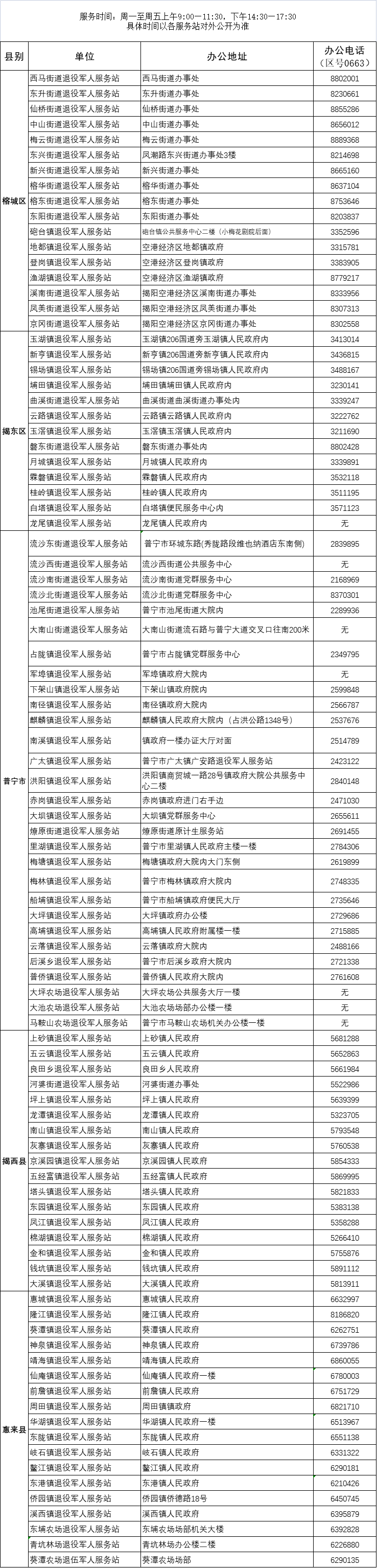 政务微信截图_16541617996041(1).png