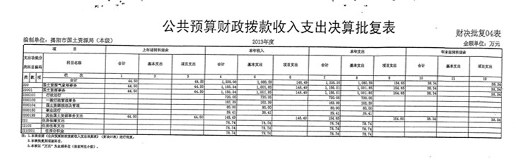 Cai2014102102.jpg