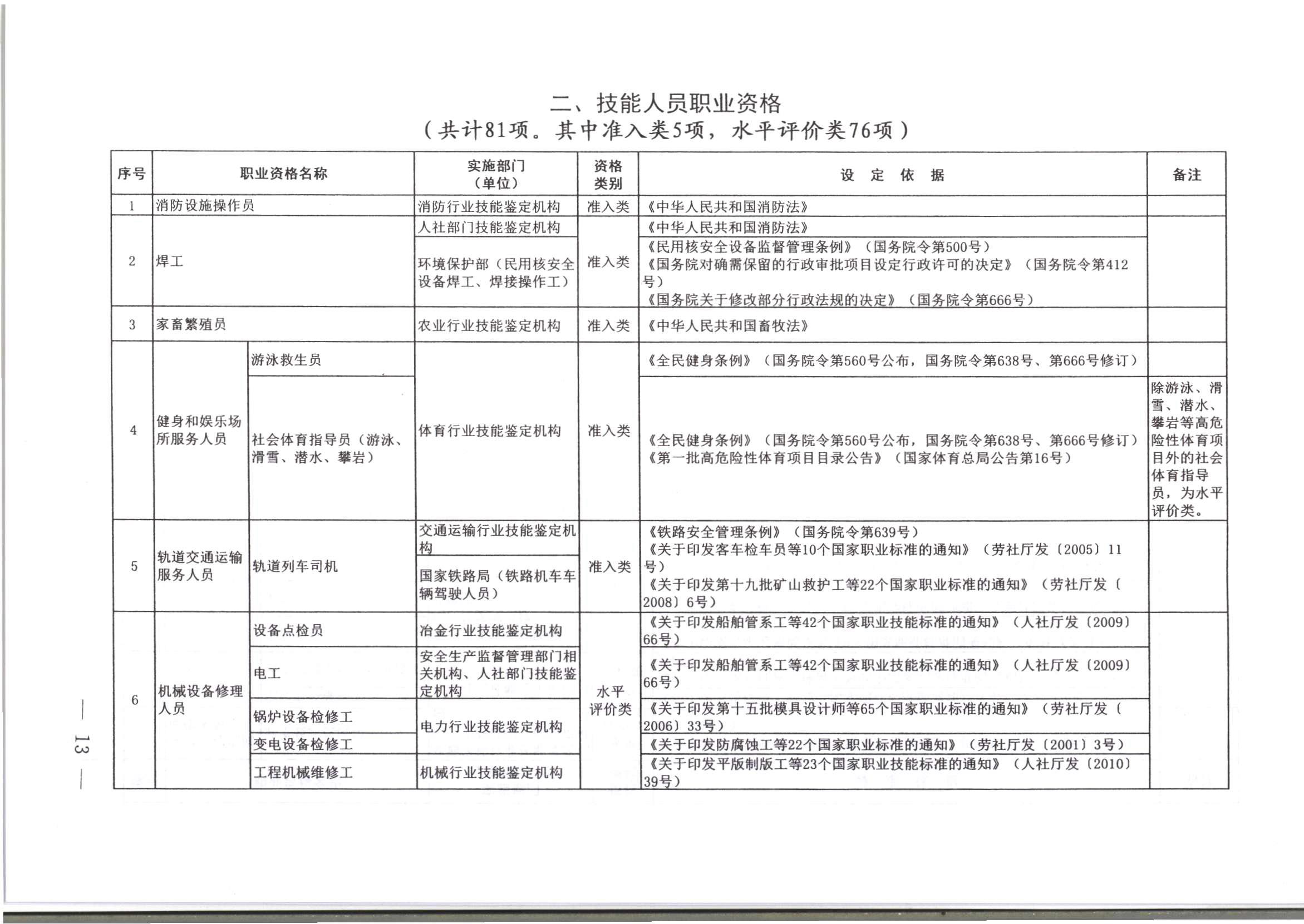 长沙市人口出入境_长沙市人口统计图片(3)